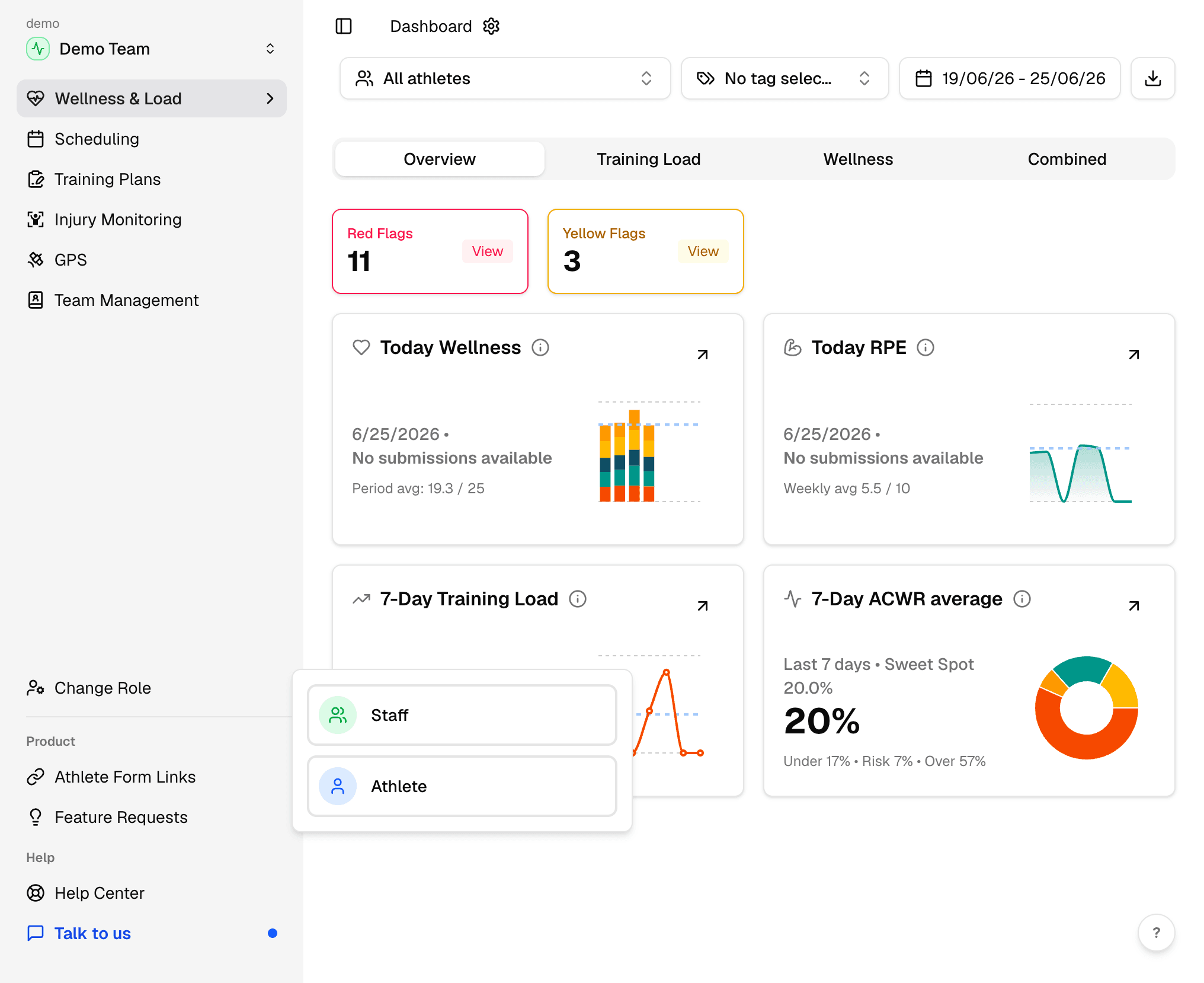 Change Role menu open with Staff and Athlete options in the sidebar.