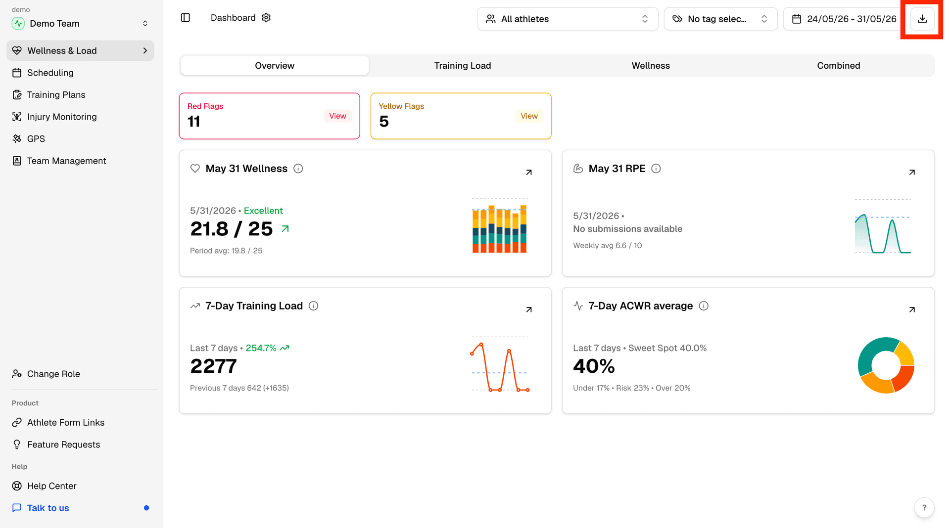 Tableau de bord de l'entraîneur Fractall : disponibilité, charge et bien-être de l'effectif dans une seule vue prête à exporter