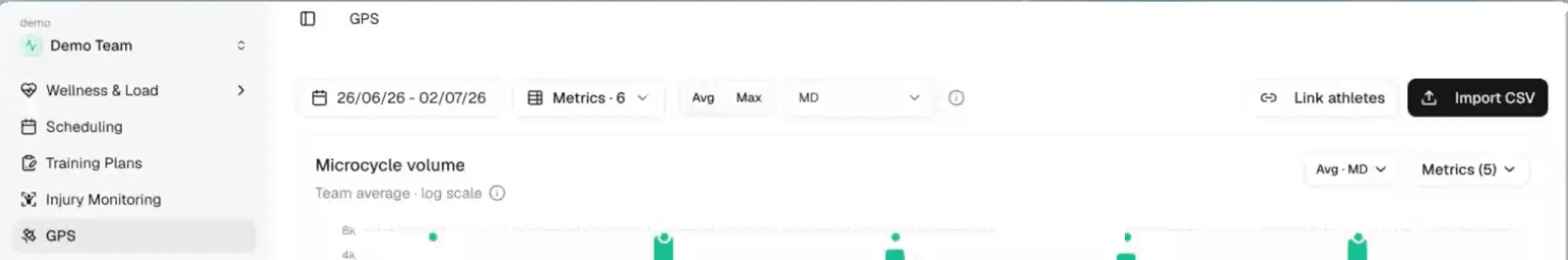 Fractall GPS tab toolbar with date range, metric selector, Link athletes and Import CSV controls