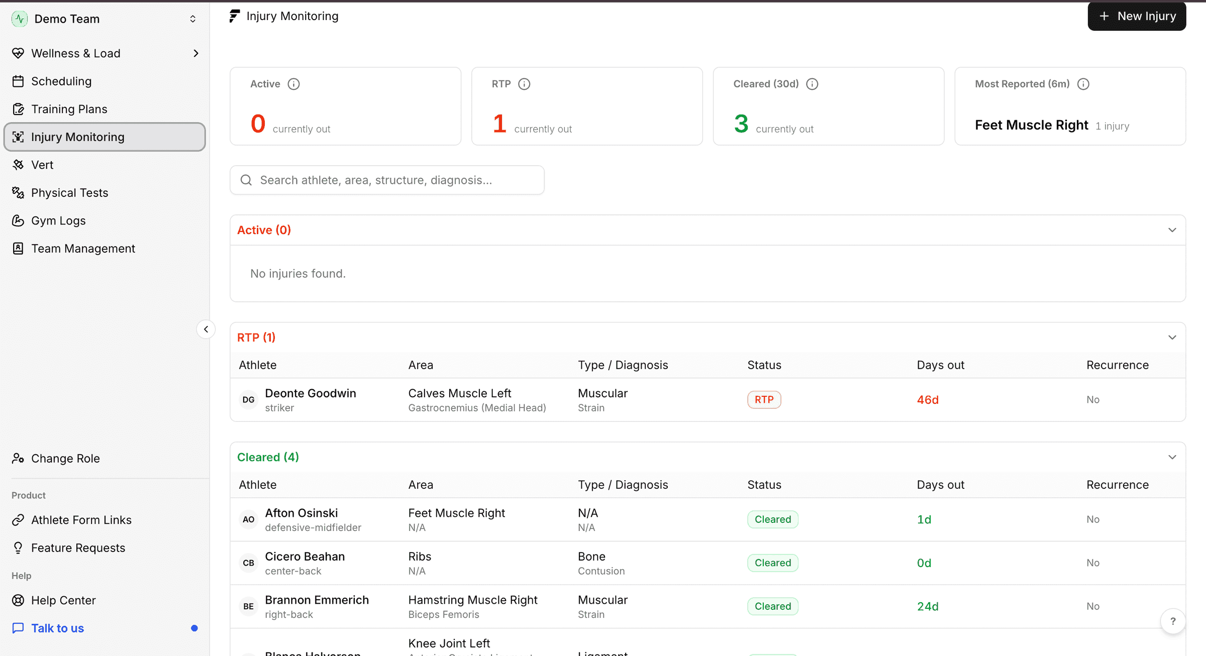 Fractall injury monitoring overview grouping injuries into active, return-to-play and cleared, with columns for athlete, body area, type and diagnosis, status, days out and recurrence