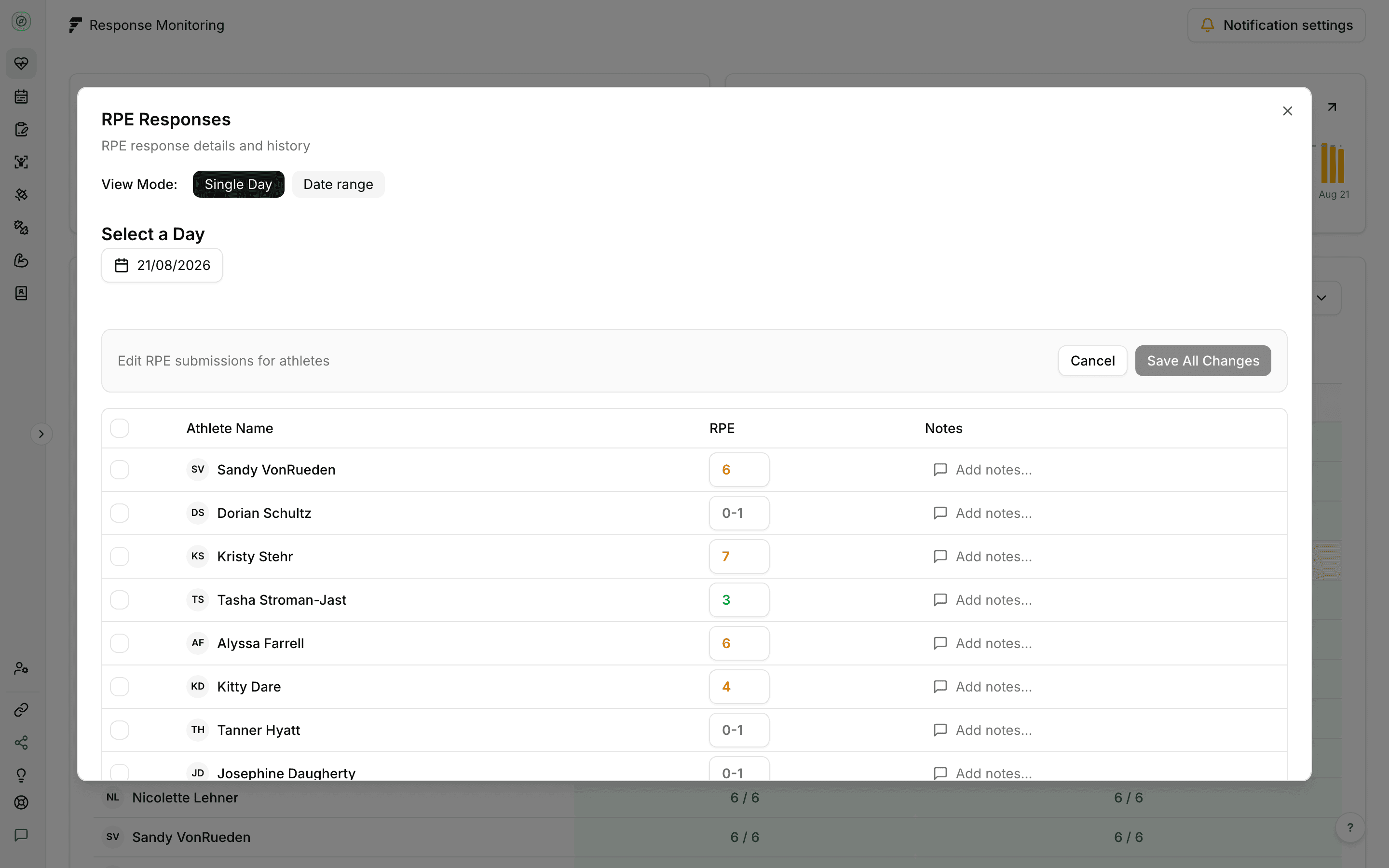 Fractall RPE Responses table in edit mode, with RPE and notes fields per athlete, blanks for athletes who haven't submitted, and a Save All Changes button