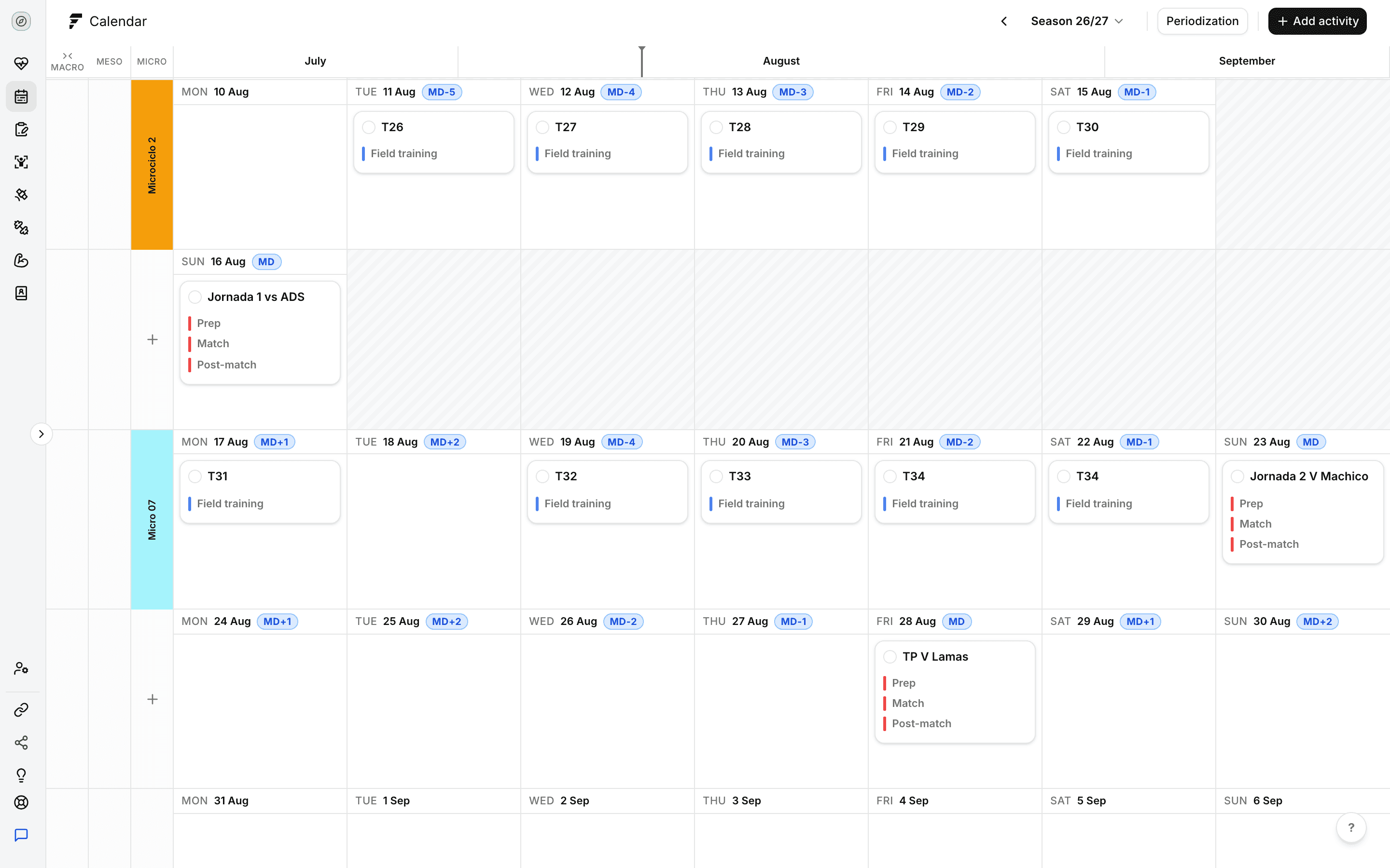 Fractall season calendar with the macro, meso and micro cycle lanes shown down the left and microcycles filled in