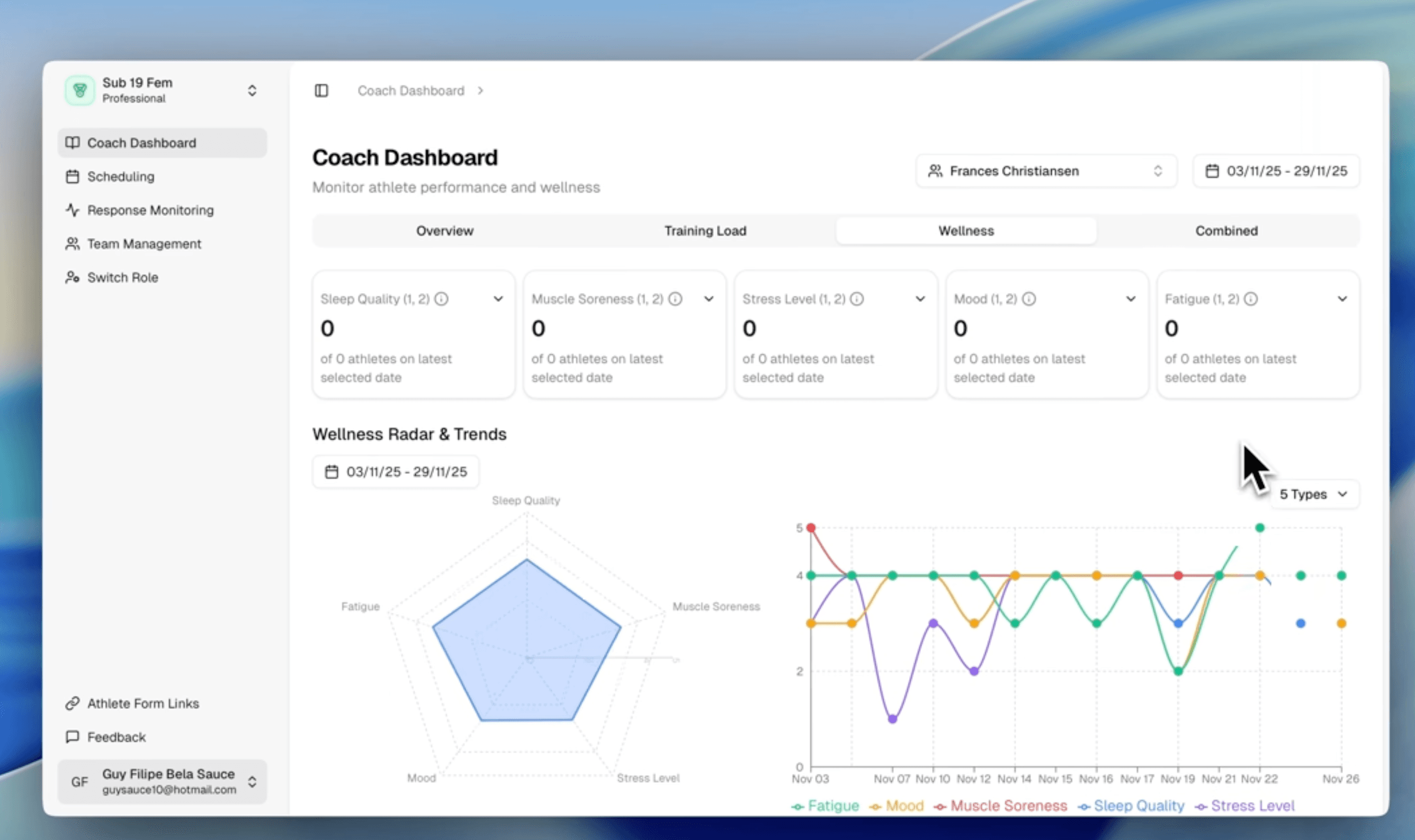 Athlete wellness monitoring guide cover for coaches tracking readiness.