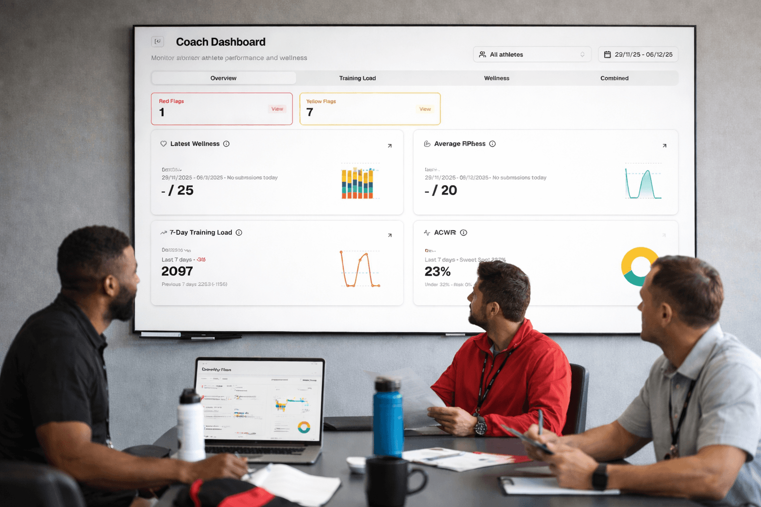 How to Plan Weekly Training Load Around Match Day (MD-4 to MD+1) Cover image